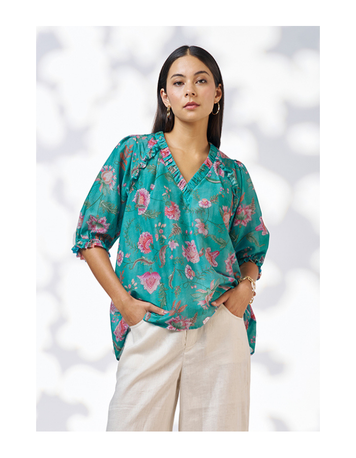 Loobies Story Anaphora Top